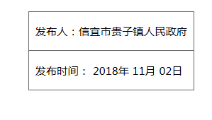 信宜市貴子鎮人民政府信宜市貴子鎮貴龍村光伏發電項目采購計劃
